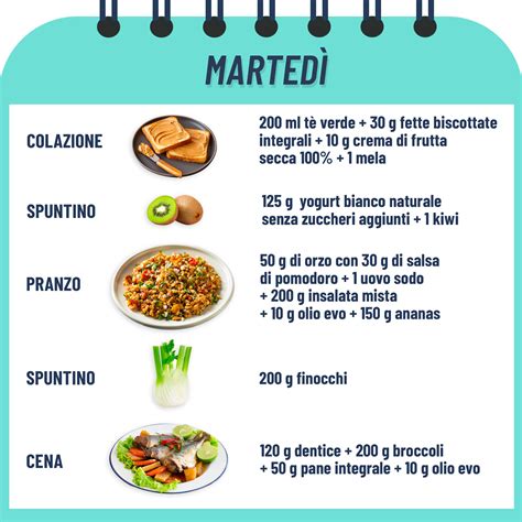 Dieta Da 1200 Kcal Il Menù Settimanale