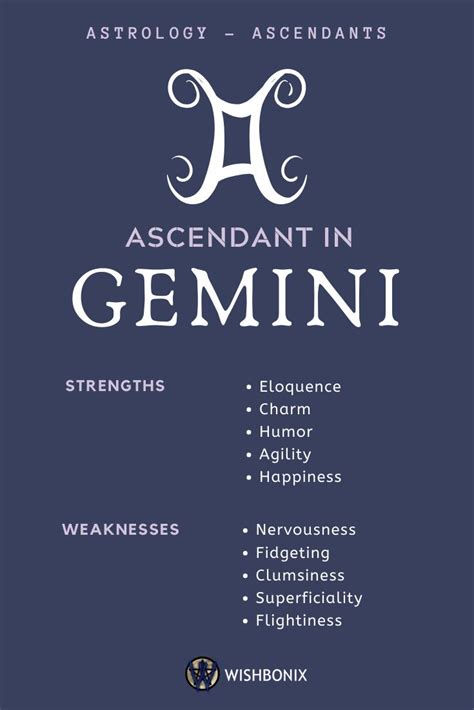 What My Ascendant Sign Means At Versekering