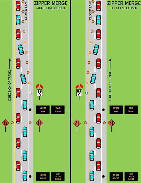 Winnipeg Pushes Zipper Merge For Drivers In Pilot Project Winnipeg