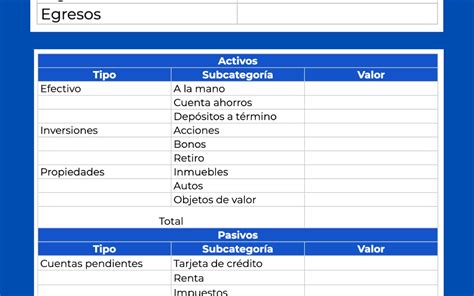 Ejemplo De Plan Financiero Hyenuk Chu Fuente El Club De