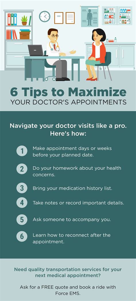 6 Tips To Maximize Your Doctors Appointments Forceems Tips