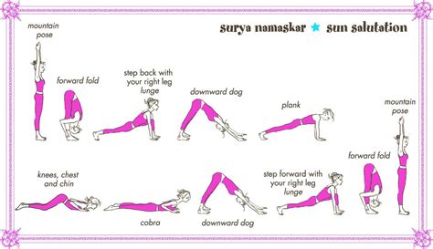 Basic Yoga Poses Sun Salutation Yoga For Strength And Health From Within
