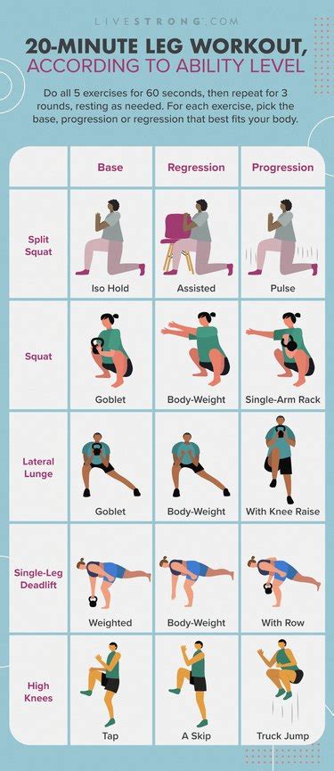 20 Minute Leg Workout According To Ability Level Livestrong
