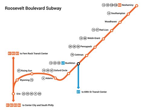 Philadelphians Want A Roosevelt Boulevard Subway Line Whyy