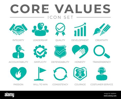 Company Core Values Icon Set Integrity Leadership Quality And