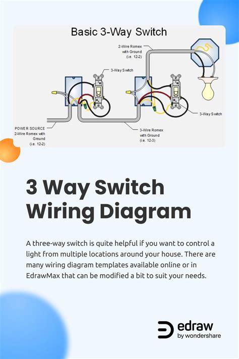 A Three Way Switch Is Quite Helpful If You Want To Control A Light From
