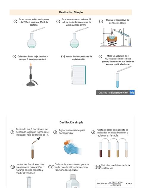Ddf Destilación Simple Y Fraccionada Pdf