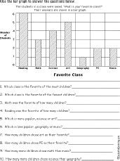 These printables feature basic pie graphs with basic fractions, as well as advanced ones with percentages. Bar Graphs Printouts - EnchantedLearning.com | Bar graphs ...