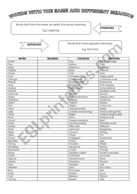 The changes in meaning are. Words with same and different meaning - ESL worksheet by ...