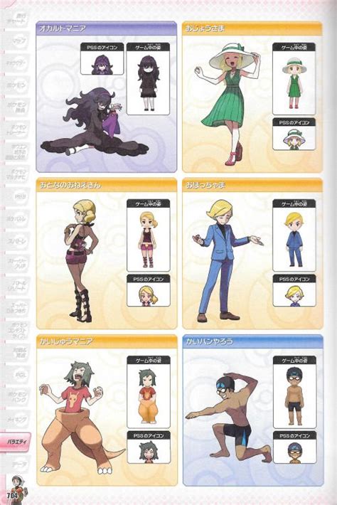 Character Concept Artwork Page For Multiple Npcs [settai Sheet] Pokemon Sprites Pokémon Ruby
