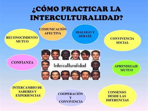 ¿cómo Practicamos La Interculturalidad Interculturalidad