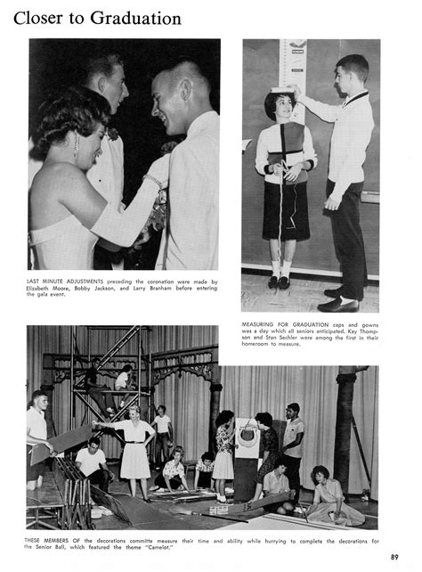 The Yellow Jacket Yearbook Of Thomas Jefferson High School 1962