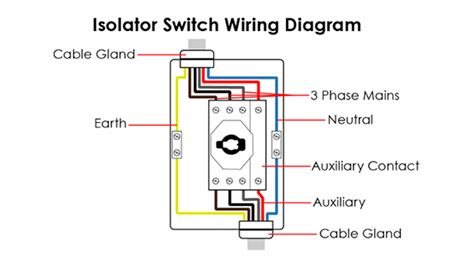 3 Pole Rotary Isolator Switch Wiring Diagram Wiring Diagram