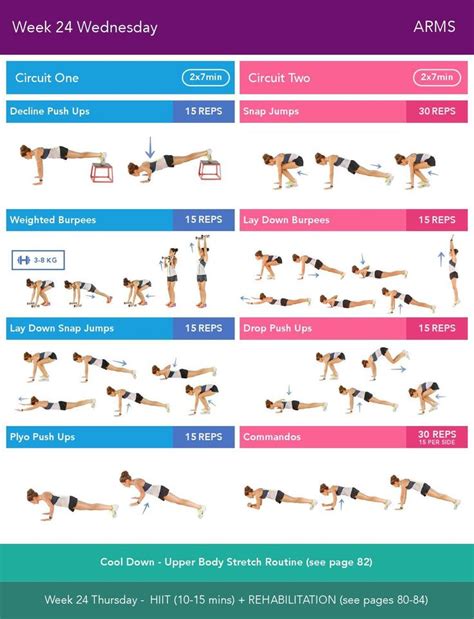 Bikini Body Guide Two Bikini Body Guide Kayla Itsines Workout Kayla