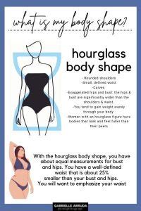 The Hourglass Body Shape Ultimate Guide To Building A Wardrobe