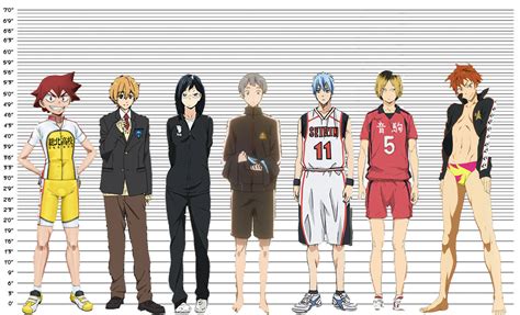 Free Anime Height Chart All Finished Fanwork Fanart Cosplay Etc Posts