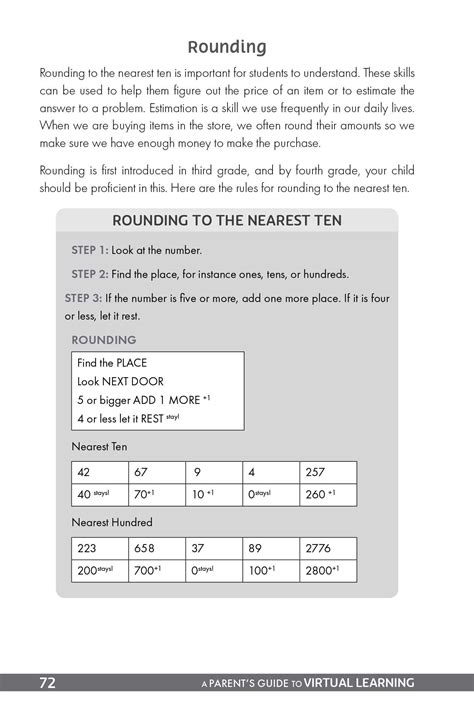 A Parent's Guide to Virtual Learning | Book by Felicia Durden