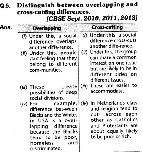 Explain Overlapping And Cross Cutting Differences With Examples Cara