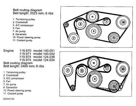 Mercedes Benz Serpentine Belt Diagram Der Auto Blog