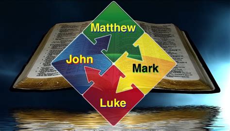 Four Gospels Bible Authenticity