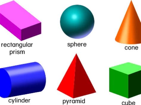 On this printout, the student classifies geometric figures by shape, size, and shading by match each regular polyhedron to its name and its unfolded form draw lines between each platonic solid. 3d Shapes - Saferbrowser Yahoo Image Search Results ...