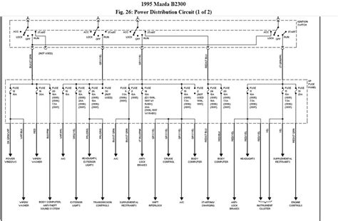 I'm looking for the wiring diagram for the fuse box of 3rg gen anyone? I recently replaced the serpentine belt on my 1995 Mazda B2300 and am having issues restarting ...