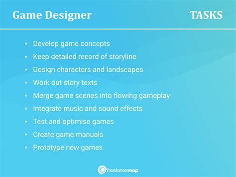 What Does A Game Designer Do Career Insights And Job Profile