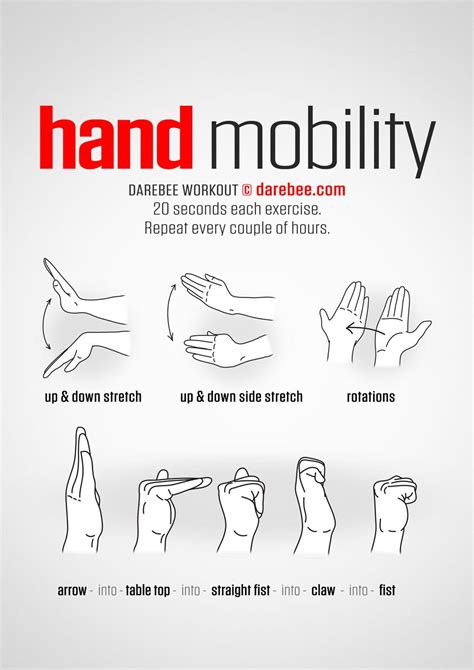 Hand Mobility Workout Wrist Exercises Office Exercise Exercise