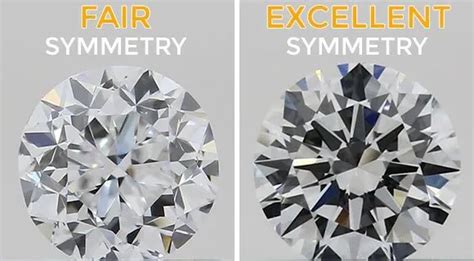 Understanding Diamond Polish And Symmetry Diamond Cut Education