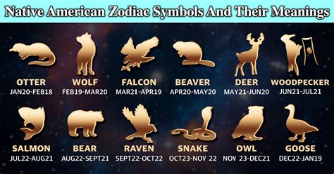 Do you know what your star sign means? Find Your Native American Zodiac Symbol And Its Meaning!