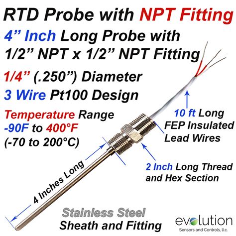 3 Wire Rtd Probe 4 Long With 12 X 12 Npt Fitting And Wire Leads