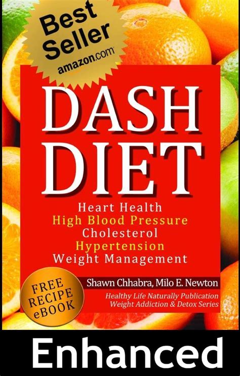 Dash Diet Heart Health High Blood Pressure Cholesterol Hypertension