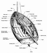 Pictures of Boat Parts Diagram
