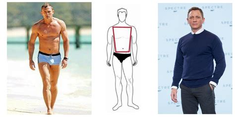 Tipos De Cuerpo Masculino Descubre Que Forma Tienes Y Como Vestirlo