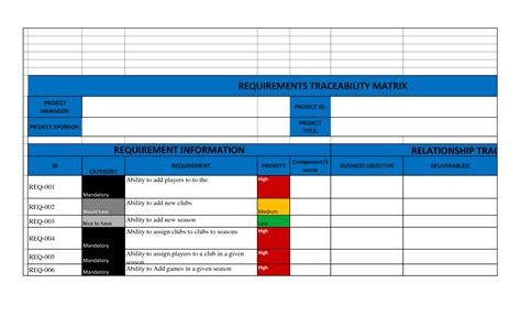 Solution Requirement Traceability Matrix Studypool