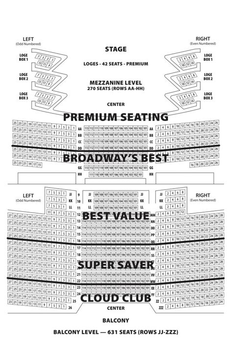 Mann Center Detailed Seating Chart