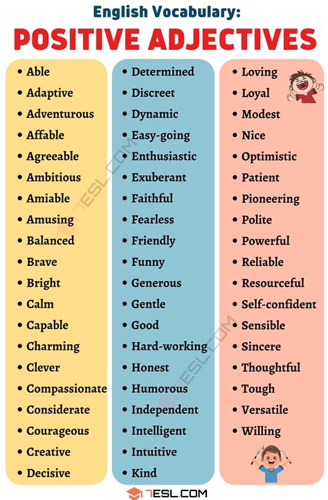 Examples Of Adjectives To Describe People