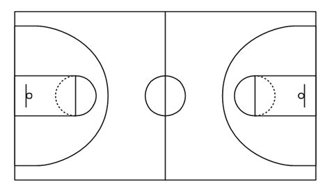 Basketball Court Diagram Unmasa Dalha