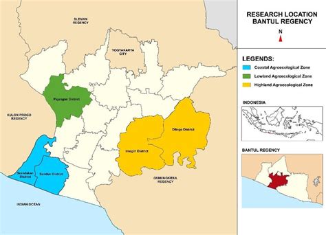 Research Location On Three Agroecological Zones Of Bantul District