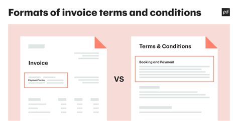 Invoice Terms And Conditions Everything You Need To Know