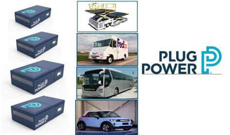 Plug Power Inc Launches First Ever Convertible Green Bond Offering In