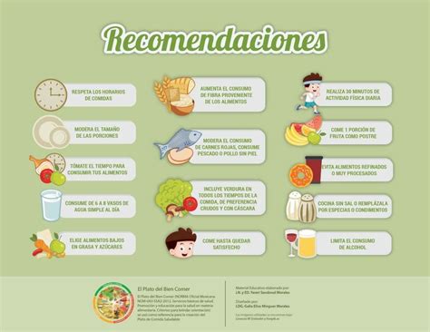 Recomendaciones Nutricionales Consejos Nutricionales Recomendaciones