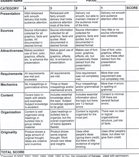 Project Grading Rubric Template Database