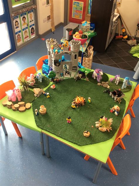 Eyfs Once Upon A Time Theme Small World Provision Fairy Tale Land