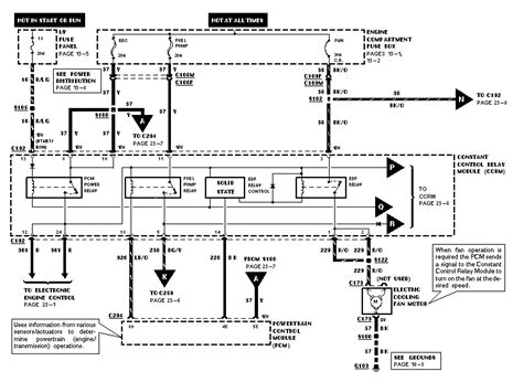 Rockford fosgate dual amp wiring diagram. I have a 1998 Ford Mustang with a 3.8 engine. Where is the relay fuse located and where are the ...