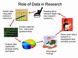 Importance Of Data Analysis In Research