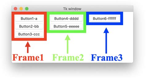 Tkinterの Framepackgridを理解してみる Watlab Python 信号処理 画像処理 Ai 工学 Web