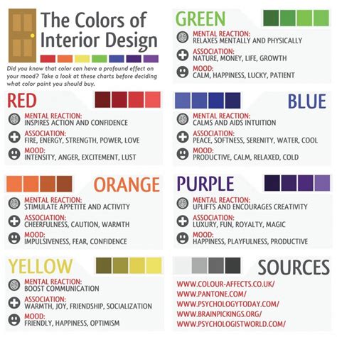 List Of Mood Ring Color Meaning Article Pkv Blogspot Com