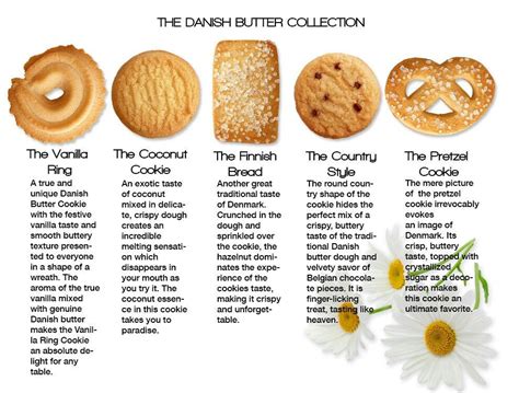 Fess up grannies you ate the butter cookies code. Danish butter cookies | Danish butter cookies recipe ...