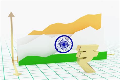 Indian economy to grow at 7.1% in FY'20: UN report